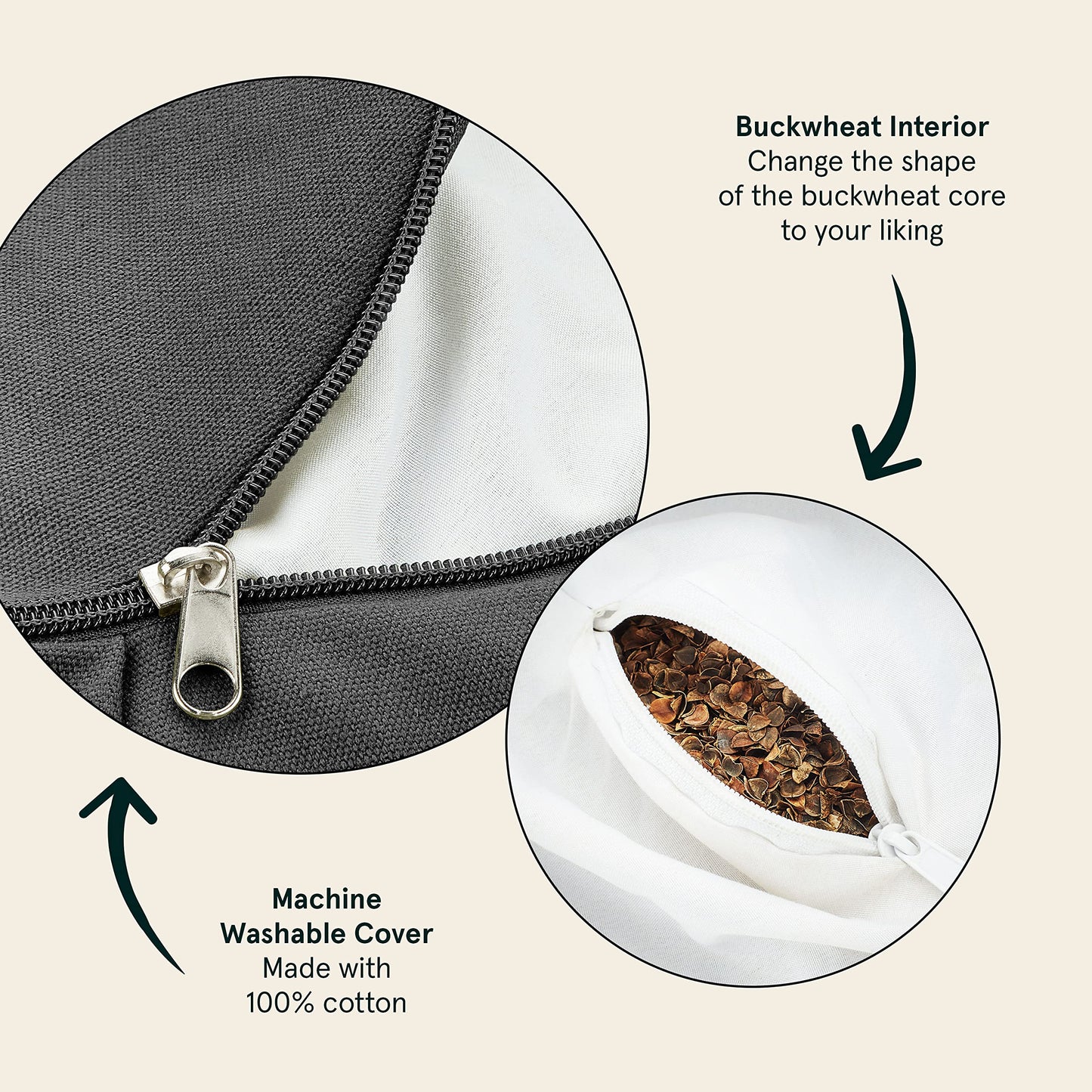 Retrospec Sedona Zafu Meditation Cushion Filled w/Buckwheat Hulls - Yoga Pillow for Meditation Practices - Machine Washable 100% Cotton Cover & Durable Carry Handle; Crescent, Basil