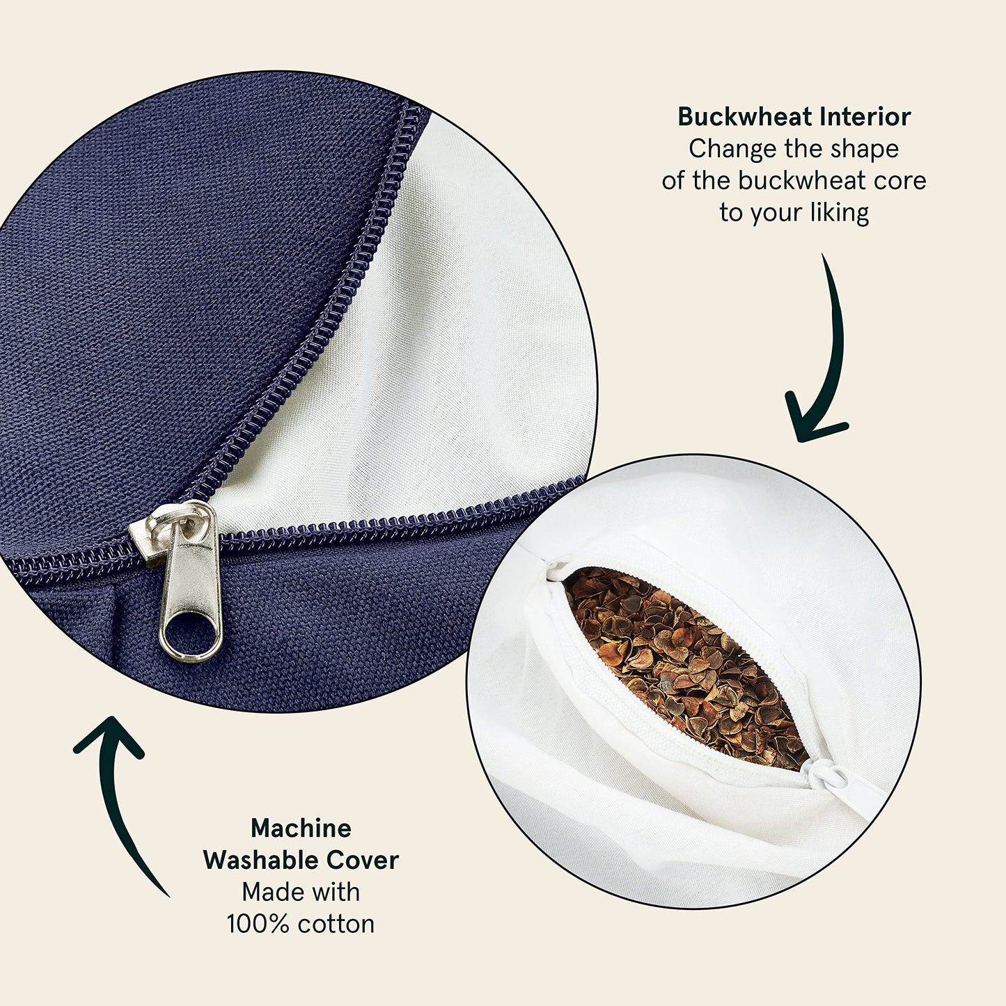 Retrospec Sedona Zafu Meditation Cushion Filled w/Buckwheat Hulls - Yoga Pillow for Meditation Practices - Machine Washable 100% Cotton Cover & Durable Carry Handle; Crescent, Basil