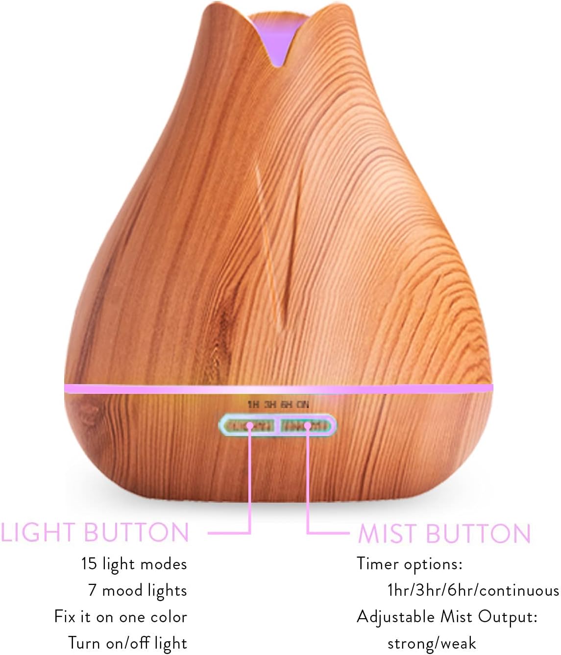 Aromatherapy Essential Oil Diffuser Gift Set - 400ml Ultrasonic Diffuser with 20 Essential Plant Oils - 4 Timer & 7 Ambient Light Settings - Therapeutic Grade