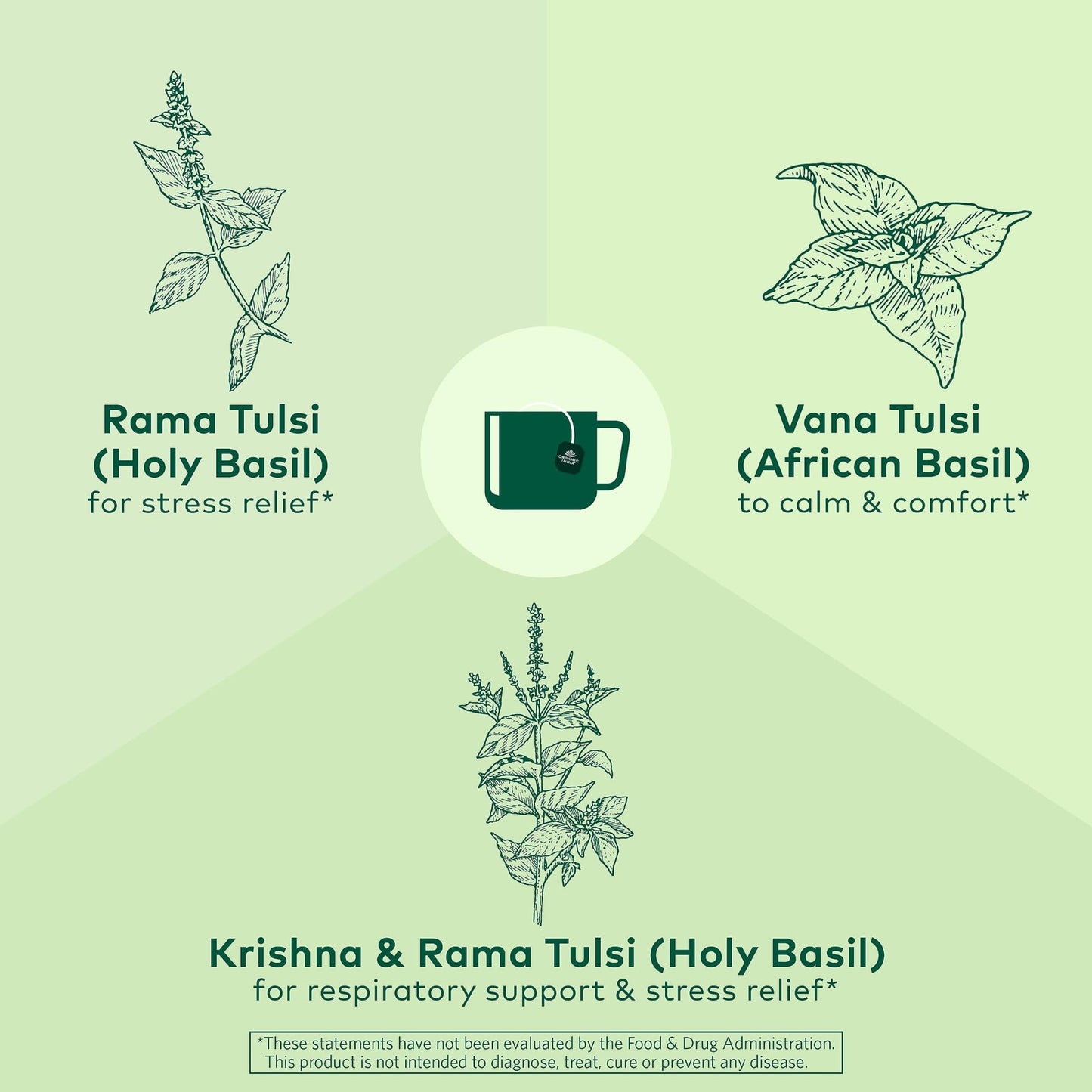 ORGANIC INDIA Original Tulsi Tea - Herbal Tea, Holy Basil and African Basil Calming and Stress Relief Tea, Immune Support, USDA Certified Organic, Non-GMO, Caffeine-Free - 18 Infusion Bags, 2 Pack