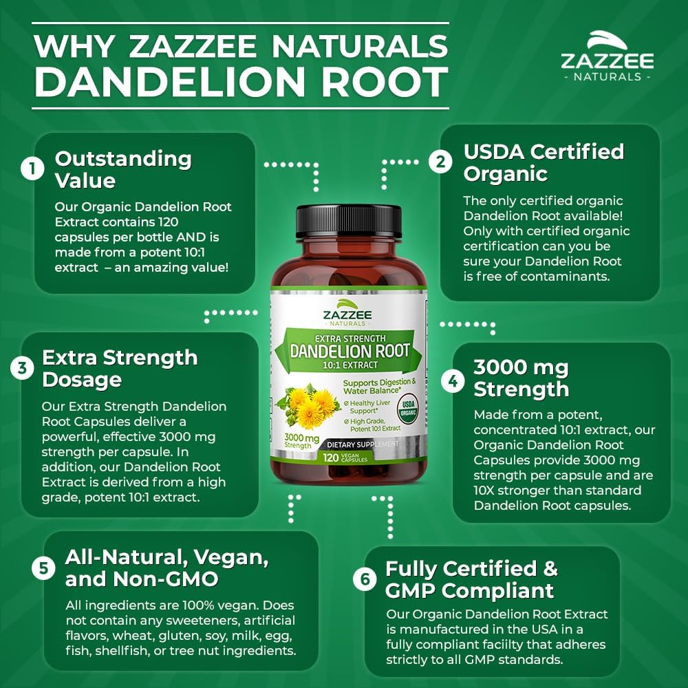 Zazzee USDA Organic Dandelion Root 10:1 Extract, 3000 mg Strength, 120 Capsules, 4 Month Supply, Standardized and Concentrated 10X Extract, 100% Vegetarian, All-Natural and Non-GMO