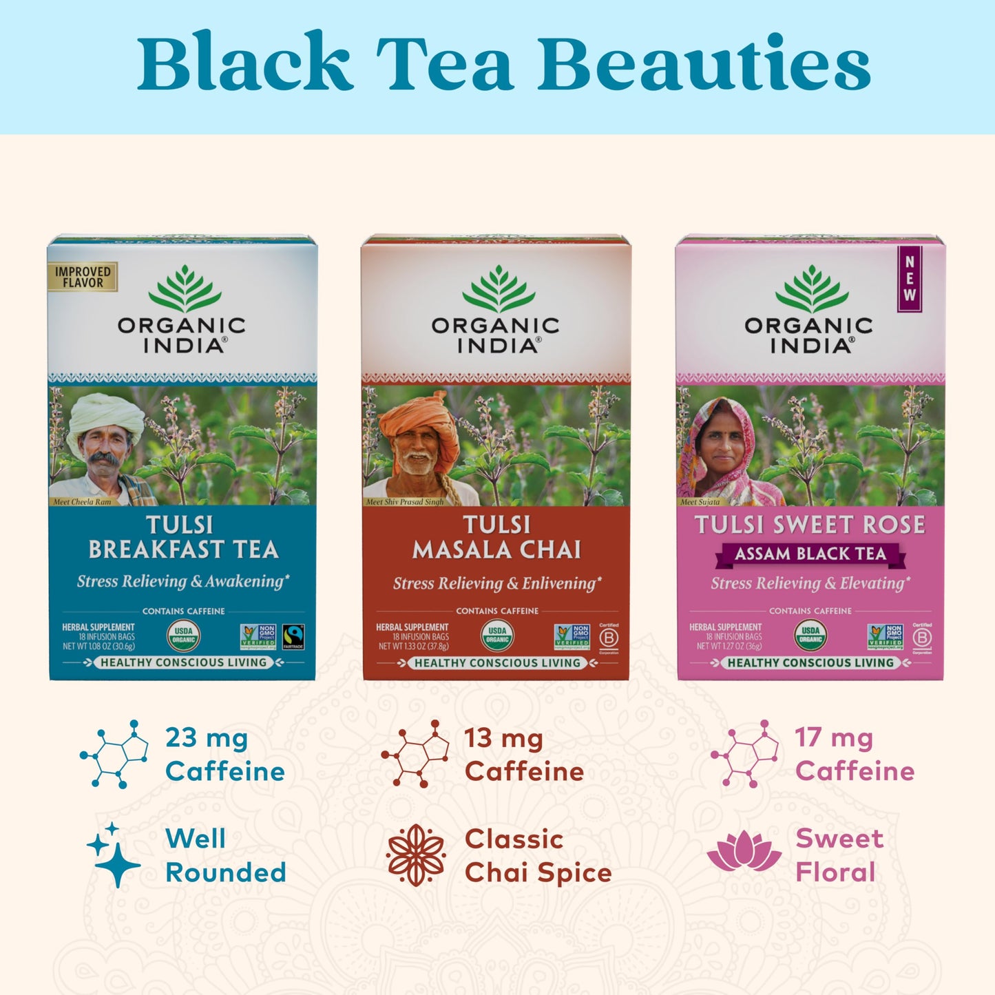 ORGANIC INDIA Original Tulsi Tea - Herbal Tea, Holy Basil and African Basil Calming and Stress Relief Tea, Immune Support, USDA Certified Organic, Non-GMO, Caffeine-Free - 18 Infusion Bags, 2 Pack